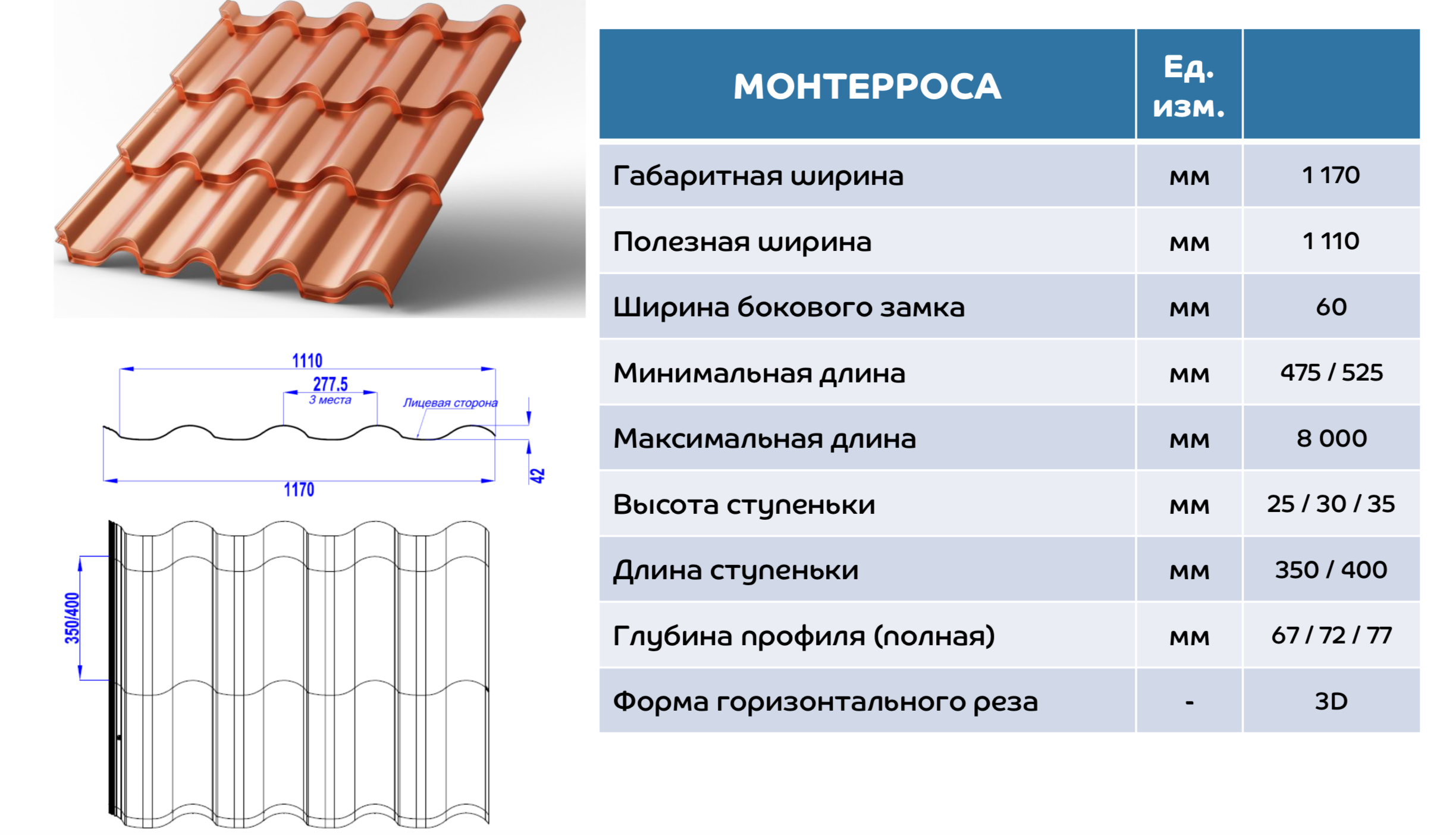 Монтерроса технические характеристики