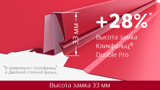 Высота замка